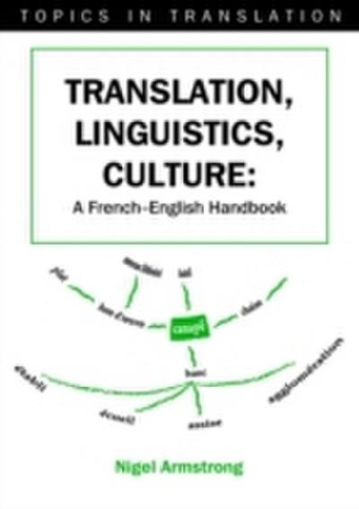 Translation, Linguistics, Culture