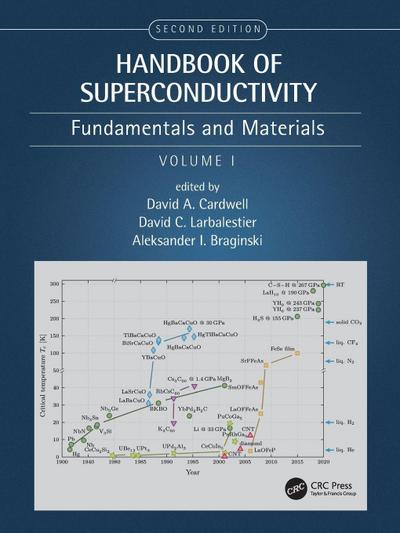 Handbook of Superconductivity