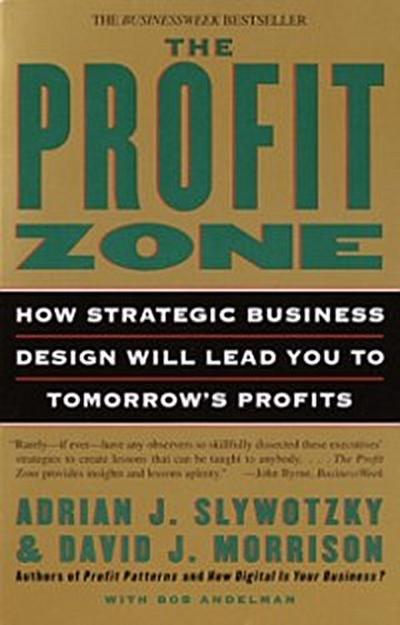 Profit Zone