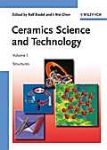 Ceramics Science and Technology