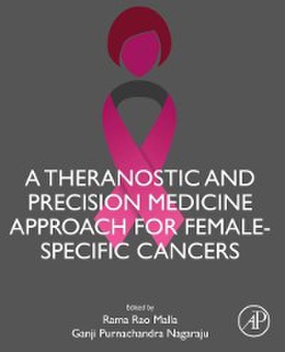 Theranostic and Precision Medicine Approach for Female-Specific Cancers