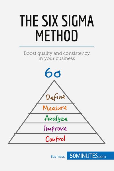 The Six Sigma Method