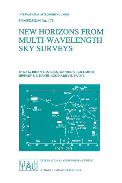 New Horizons from Multi-Wavelength Sky Surveys