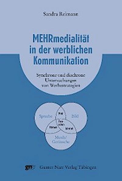 Mehrmedialität in der werblichen Kommunikation