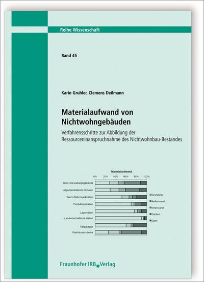 Materialaufwand von Nichtwohngebäuden. Verfahrensschritte zur Abbildung der Ressourceninanspruchnahme des Nichtwohnbau-Bestandes.