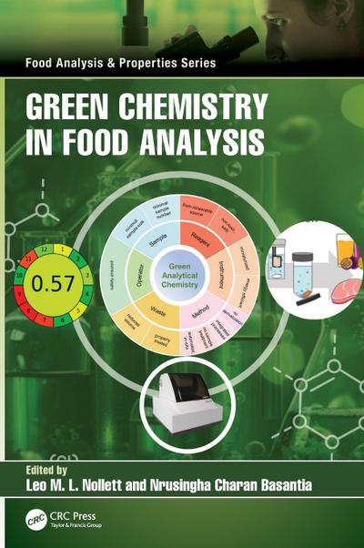 Green Chemistry in Food Analysis