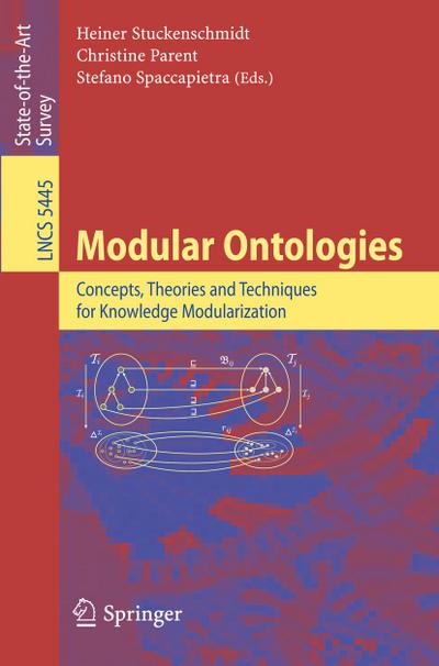 Modular Ontologies