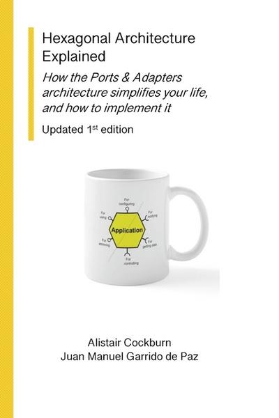 Hexagonal Architecture Explained