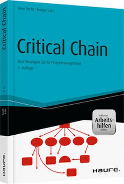 Critical Chain