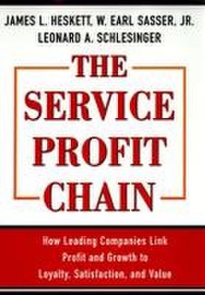 The Service Profit Chain