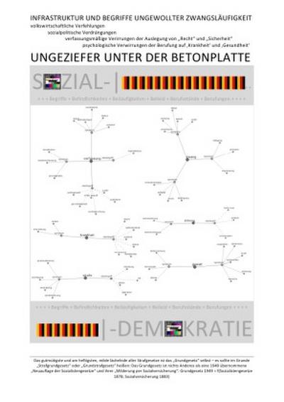 UNGEZIEFER UNTER DER BETONPLATTE - SOZIALDEMOKRATIE - INFRASTRUKTUR UND BEGRIFFE UNGEWOLLTER ZWANGSLÄUFIGKEIT