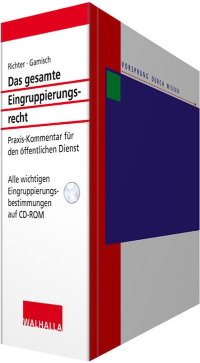 Das gesamte Eingruppierungsrecht