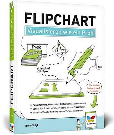 Flipchart