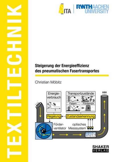 Steigerung der Energieeffizienz des pneumatischen Fasertransportes