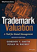 Trademark Valuation