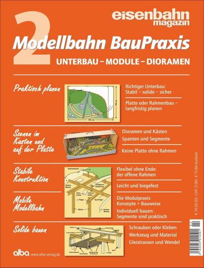 Modellbahn BauPraxis. H.2