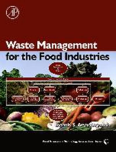 Waste Management for the Food Industries