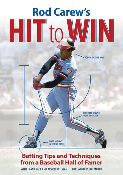 Rod Carew’s Hit to Win