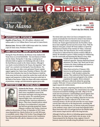 Battle Digest: The Alamo