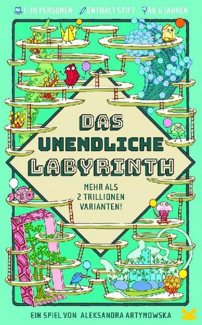 Das unendliche Labyrinth