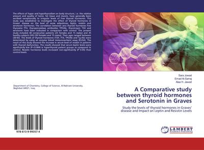 A Comparative study between thyroid hormones and Serotonin in Graves