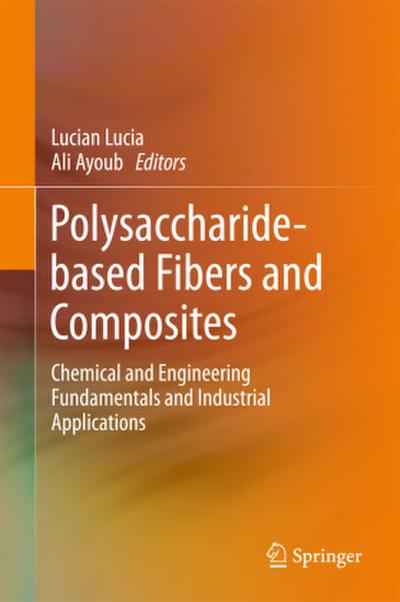 Polysaccharide-based Fibers and Composites