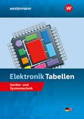 Elektronik Tabellen