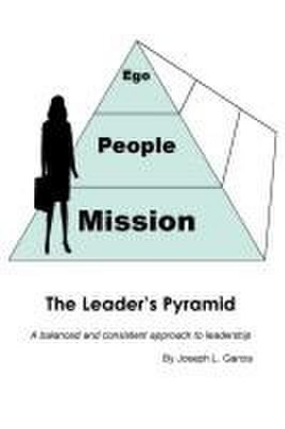 The Leader’s Pyramid