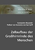 Zellaufbau der Großhirnrinde des Menschen