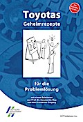 Toyotas Geheimrezepte für die Problemlösung