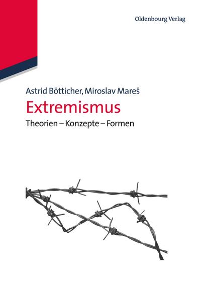 Extremismus