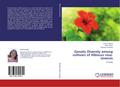 Genetic Diversity among cultivars of Hibiscus rosa