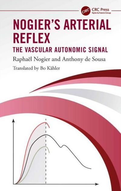 Nogier’s Arterial Reflex
