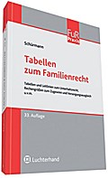 Tabellen zum Familienrecht: Tabellen und Leitlinien zum Unterhaltsrecht, Rechengrößen zum Zugewinn und Versorgungsausgleich u.v.m