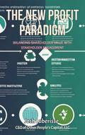 The New Profit Paradigm: Balancing Shareholder Value with Stakeholder Engagement