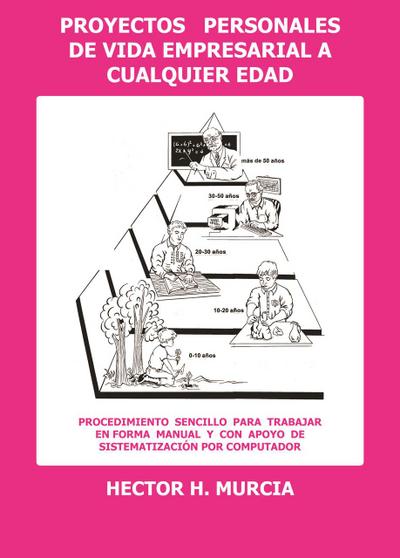 Proyectos personales de vida empresarial a cualquier edad