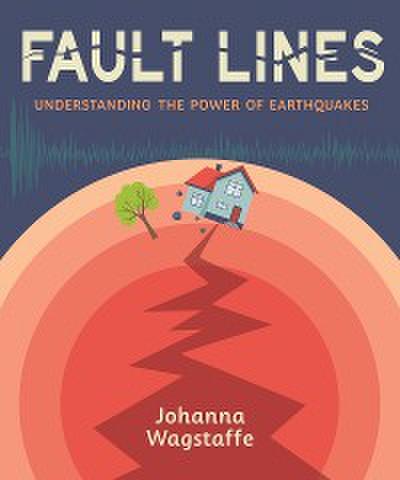 Fault Lines