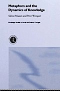 Metaphor and the Dynamics of Knowledge