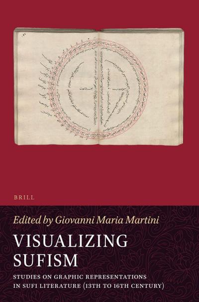 Visualizing Sufism
