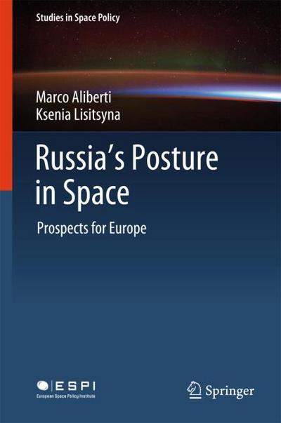 Russia’s Posture in Space