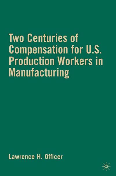 Two Centuries of Compensation for U.S. Production Workers in Manufacturing