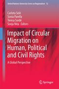 Impact of Circular Migration on Human, Political a
