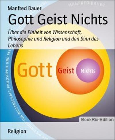 Gott Geist Nichts