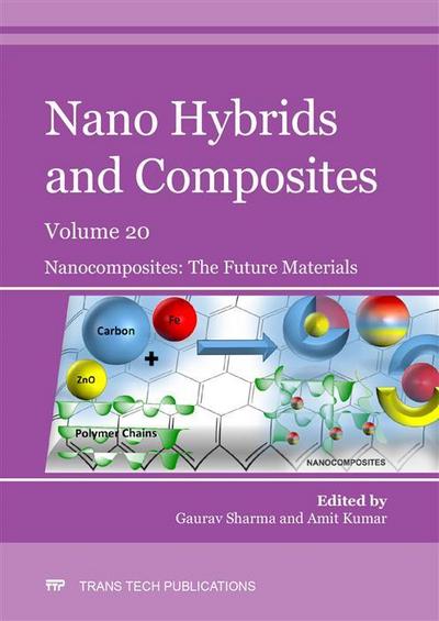Nano Hybrids and Composites Vol. 20
