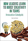 HOW LEADERS LEARN TO BOOST CREATIVITY IN TEAMS