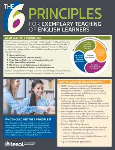 The 6 Principles Quick Guide: Pack of 25