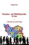 Menschen- und Flüchtlingsrechte im Iran