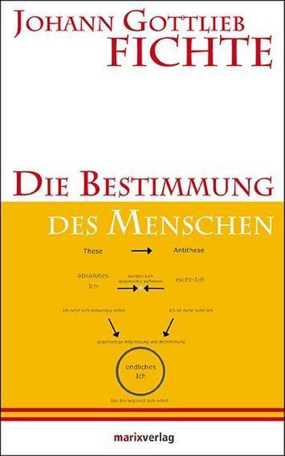 Die Bestimmung des Menschen