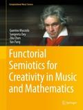 Functorial Semiotics for Creativity in Music and Mathematics