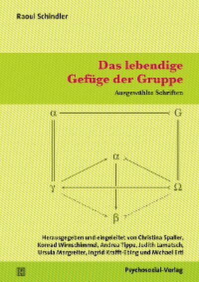 Das lebendige Gefüge der Gruppe